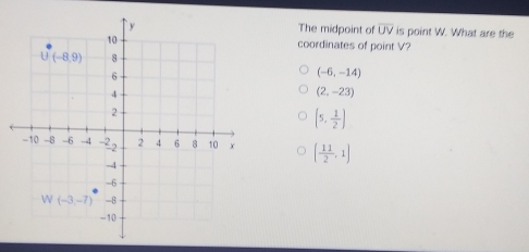 The midpoint of overline UV is point W. What are the coordinates of point V? -6,-14 2,-23 5, 1/2 11/2 ,1